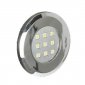 LED svtla